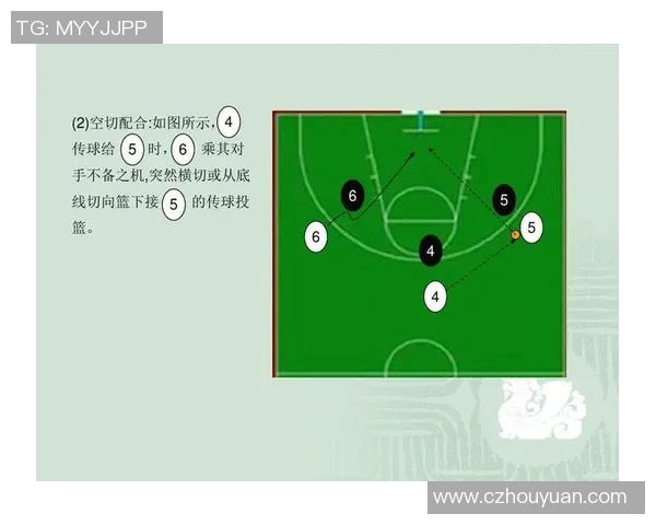 南京篮球队区域防守战术解析与实战应用探讨